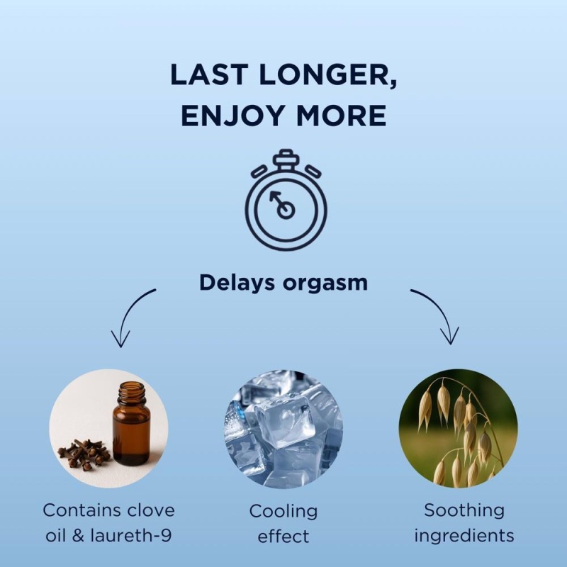 Mister Size Delay Gel 50 ml - 5