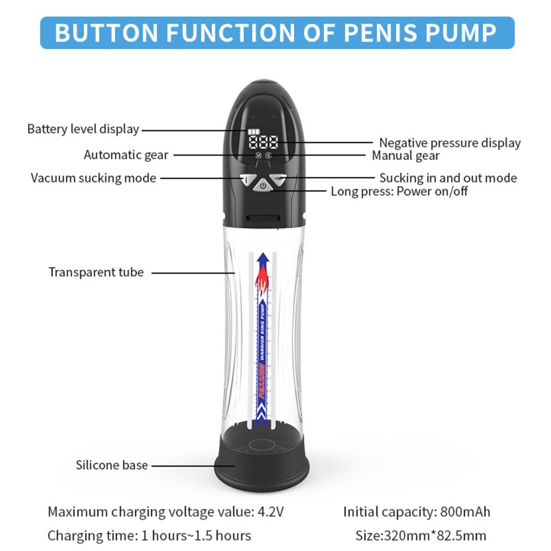Pompka próżniowa PASSION PUMP Premium Automatic Waterproof LCD 8 trybów - 31,6 cm - 14