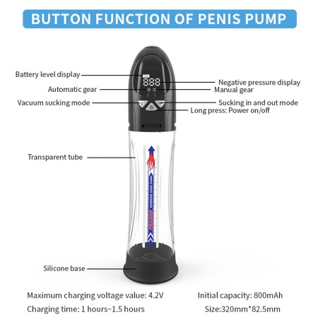 Pompka próżniowa PASSION PUMP Premium Automatic Waterproof LCD 8 trybów - 31,6 cm - 14