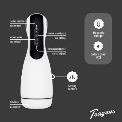 Teazers Automatic Masturbator - 1 2