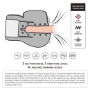Masturbator Sensation Pulse z wibracją i ssaniem 19,7 x 20 x 14 cm - 6