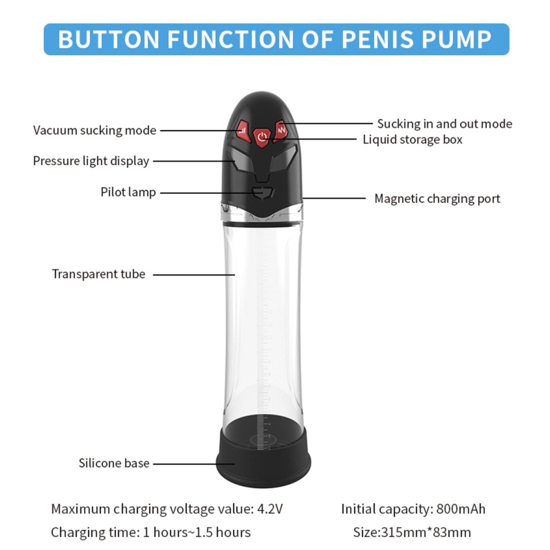 Pompka- PASSION PUMP, PREMIUM RECHARGEABLE AUTOMATIC WATERPROOF PUMP - 15