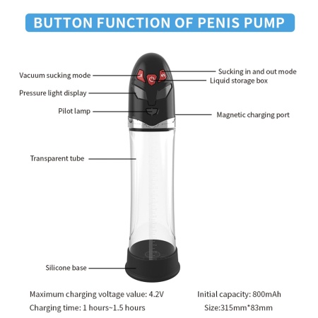 Pompka erotyczna PASSION PUMP - automatyczne zasysanie 0-40 kPa, 4 tryby masażu, IPX7, długość 31,6 cm - 15