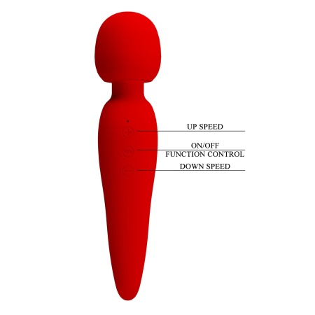 Masażer wibracyjny Meredith 21,5 cm - 10