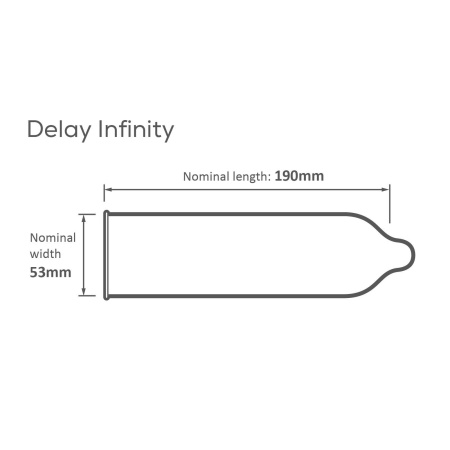 Prezerwatywy opóźniające Infinity X Delay z benzokainą - 144 sztuki, 53 mm - 6