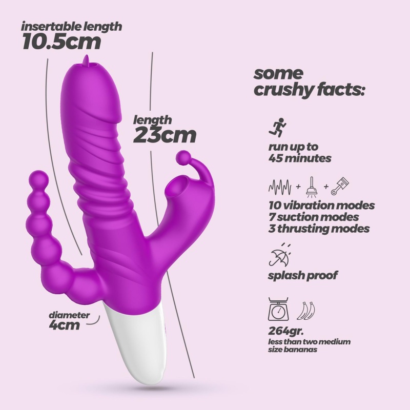 Wrangler All In One Vibrator - stymulator 3 w 1 z posuwem, ssaniem i wibracjami, długość 23 cm - 13