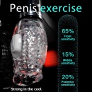 Thrusting Rotation 360 Pro - 16