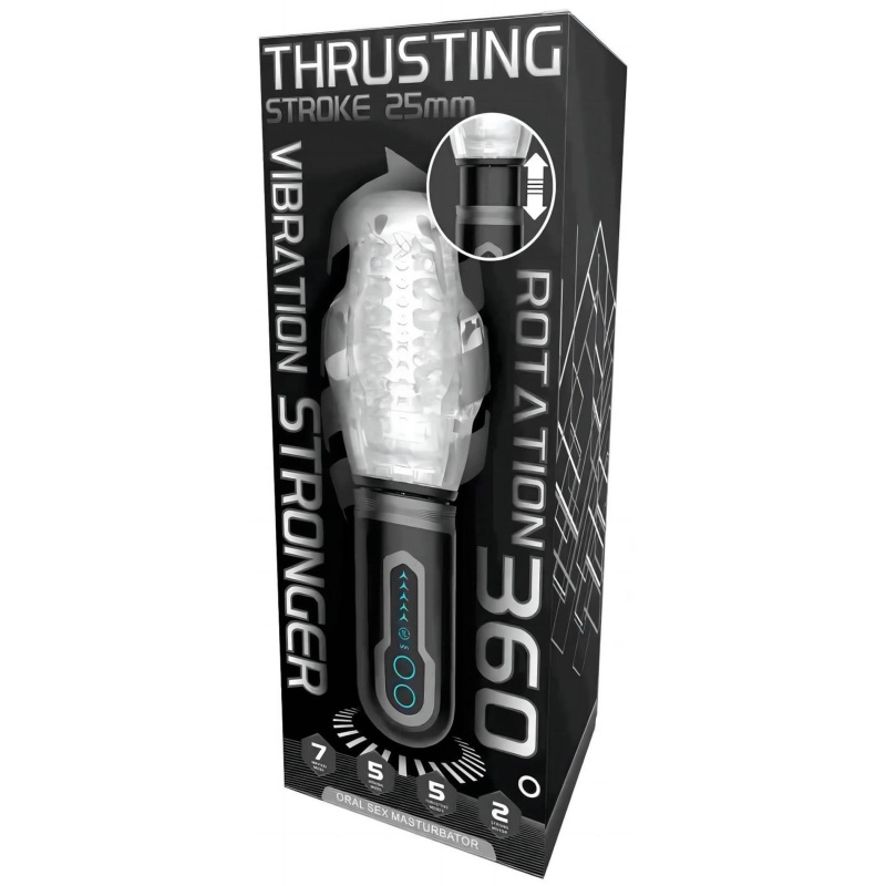 Thrusting Rotation 360 Pro - 23