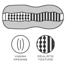 Masturbator w puszce Sex In A Can Vagina Stamina Tunnel 16 cm - 2