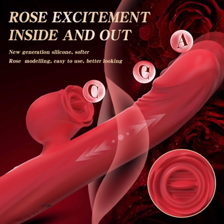 Silicone Vibrator 7 Powerful Modes - Licking, 7 ThrustingHeating, Red - 9