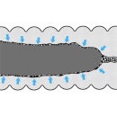 Dwustronny masturbator Virgin-Skin Blowout – pochwa i odbyt 22.3 cm, jasnoróżowy - 9