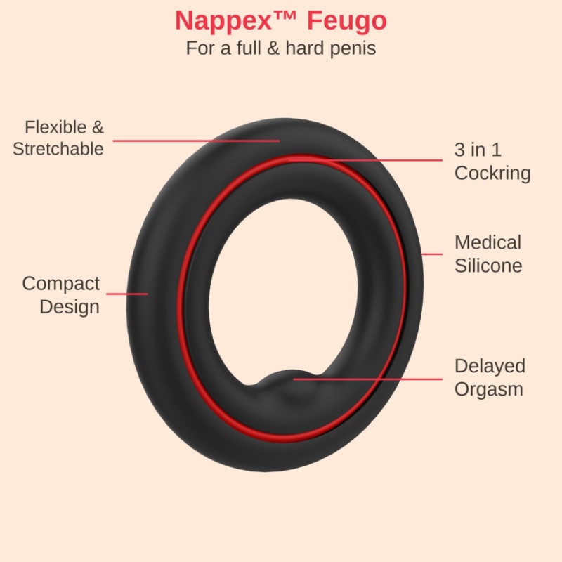 Pierścienie erekcyjne Nappex™ Fuego - zestaw 3 szt. z medycznego silikonu, średnica wewn. 30/38/43 mm - 5