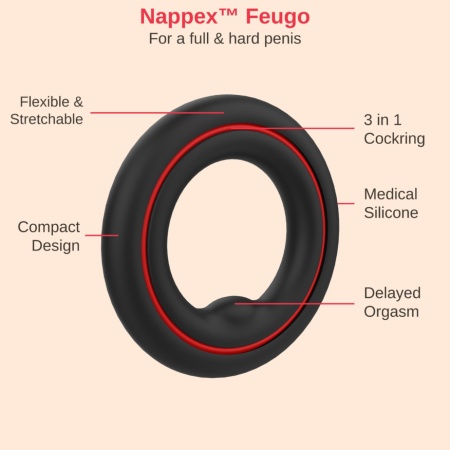 Pierścienie erekcyjne Nappex™ Fuego - zestaw 3 szt. z medycznego silikonu, średnica wewn. 30/38/43 mm - 5