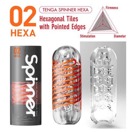 Masturbator Spinner Hexa z obrotową wewnętrzną cewką, 13 cm (17 cm po rozciągnięciu) - 7