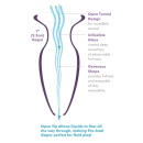 Anal Gaper Elite Large Clear - przezroczysty szklany rozszerzacz analny w rozmiarze Large - 4