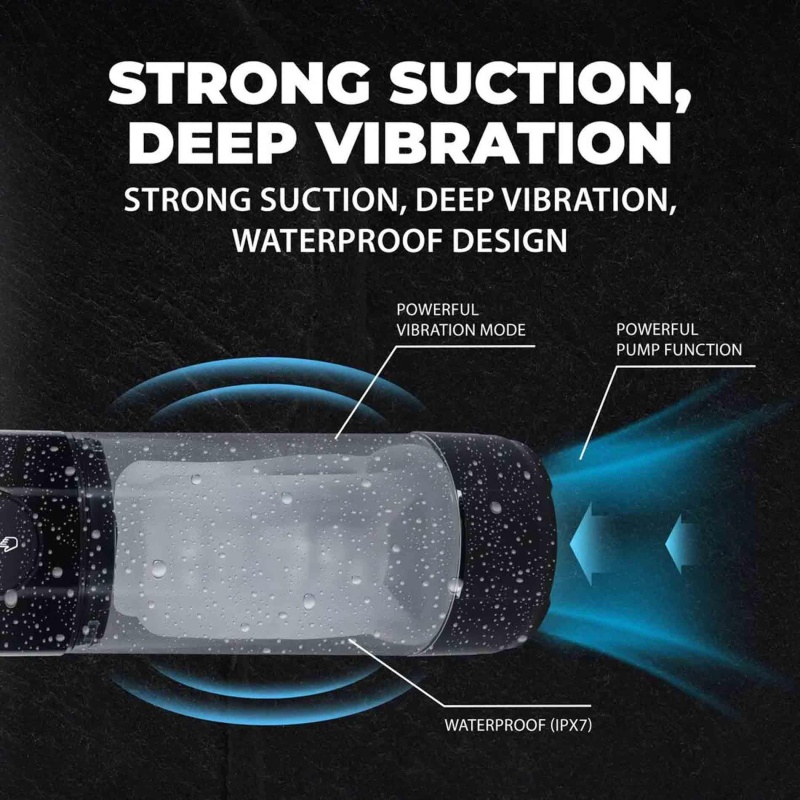 TechnoThrust - Automatic Waterproof Masturbator Pump - Black - 4
