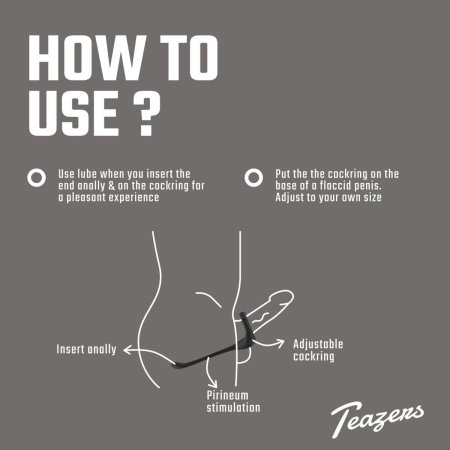 Teazers Triple Prostate Vibrator with Remote - 3