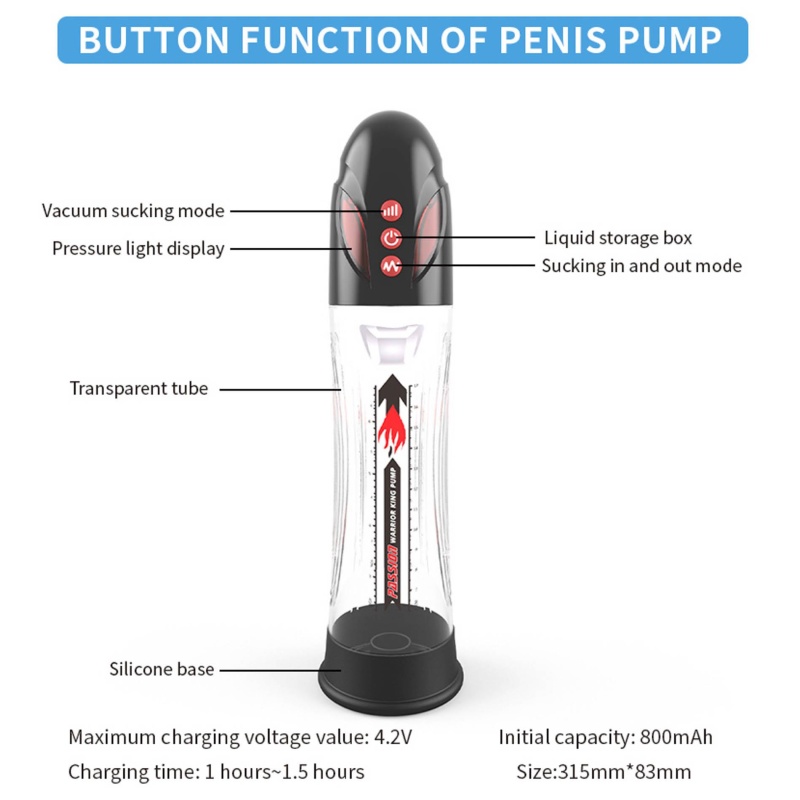 Pompka- PASSION PUMP, PREMIUM RECHARGEABLE AUTOMATIC WATERPROOF PUMP - 15