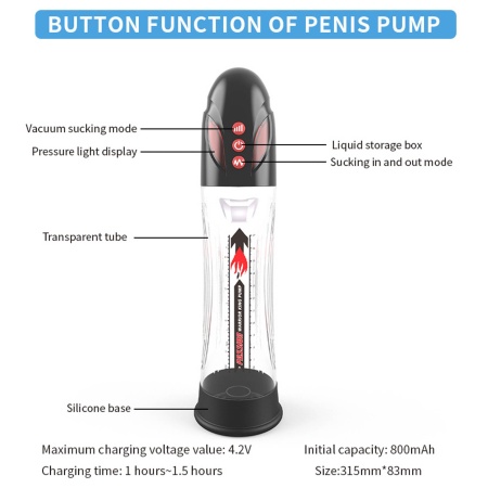 Pompka- PASSION PUMP, PREMIUM RECHARGEABLE AUTOMATIC WATERPROOF PUMP - 15