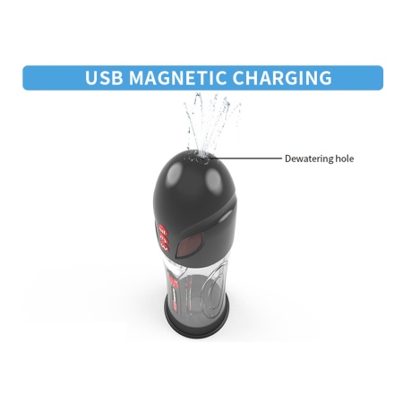 Pompka- PASSION PUMP, PREMIUM RECHARGEABLE AUTOMATIC WATERPROOF PUMP - 17