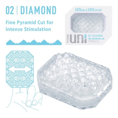Uni Diamond - masturbator unisex i nakładka na palec, tekstura piramidalna, TPE, 6 cm - 1 2