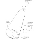 Stymulator łechtaczki Pop o wysokiej częstotliwości, z wymiennymi końcówkami – 14,3 cm - 10