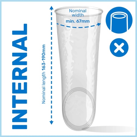 Prezerwatywa wewnętrzna Pasante Internal Condom 3 szt. – przezroczysta, 16,3–19 cm - 3