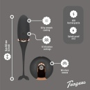 Wibrujące jajko z pilotem Luxurious Vibrating Egg Black - silikon, 12 programów, 16 cm - 3
