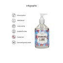 WANKING LUBE - Masturbation Lubricant - 500 ml - 2