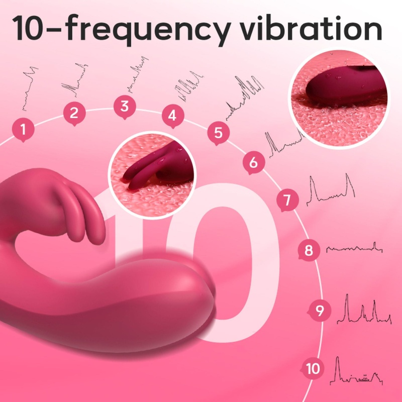 Rabbit vibrator PINK - silikonowy stymulator z podwójną stymulacją, 10 prędkości wibracji, wodoodporny, profil długi i cienki - 6