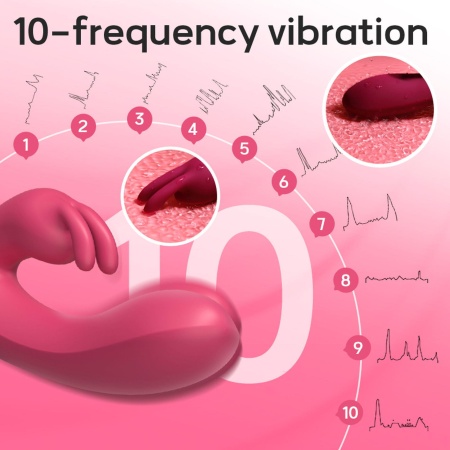 Rabbit vibrator PINK - silikonowy stymulator z podwójną stymulacją, 10 prędkości wibracji, wodoodporny, profil długi i cienki - 6
