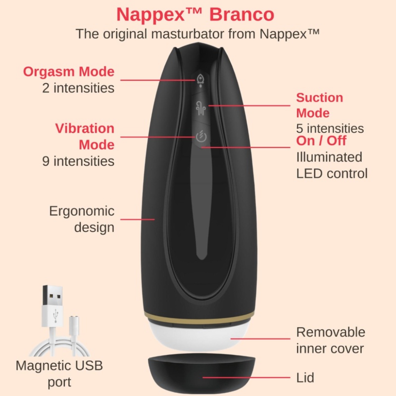 Masturbator - Nappex™ Branco Black - Premium Mastubators (10 Languages - 5