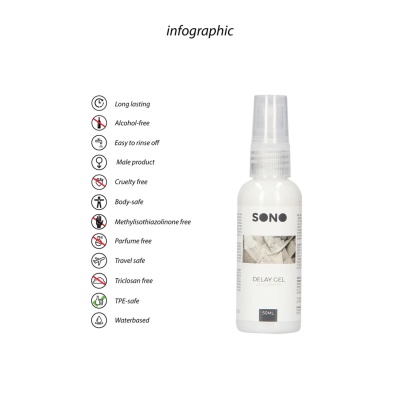 Orgasm Delay Gel - 1.7 fl oz / 50 ml - 1 2