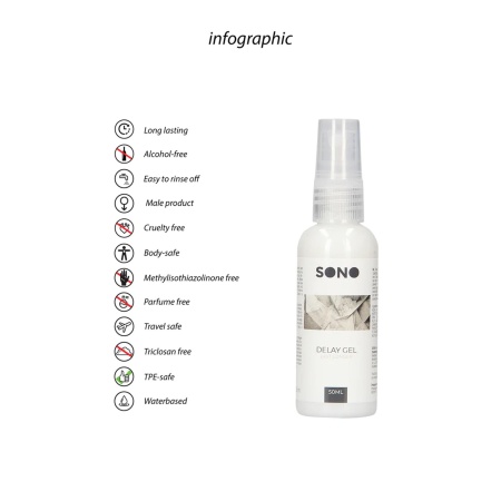Orgasm Delay Gel - 1.7 fl oz / 50 ml - 2