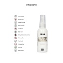 Orgasm Delay Gel - 1.7 fl oz / 50 ml - 2