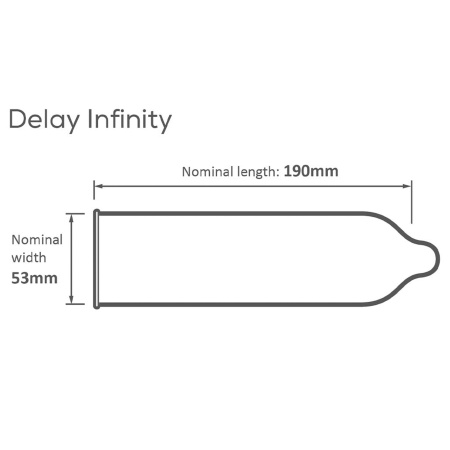 Prezerwatywy opóźniające Delay Infinity 144 szt. – 53 mm, 190 mm, przezroczyste - 3