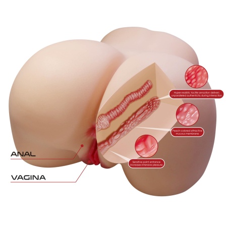 Masturbator dwukanałowy Julia z technologią Sort Skin, 34 cm - 6