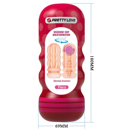 Masturbator próżniowy Flora z obrotową kulką 18 cm - 6